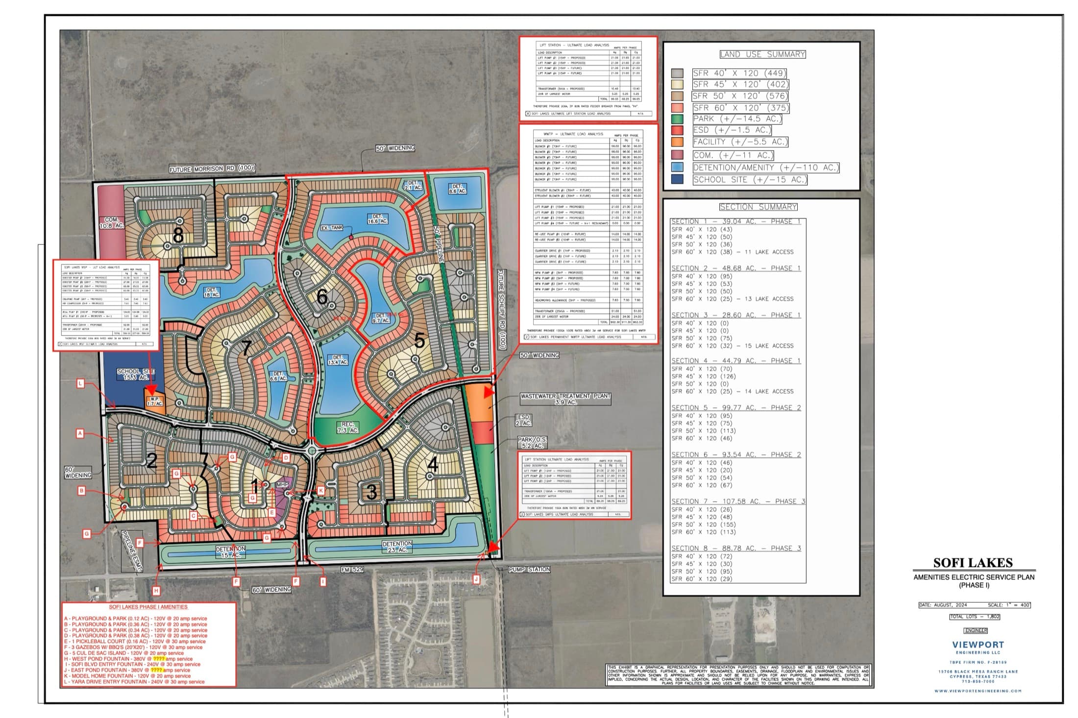 Sofi Lakes site plan
